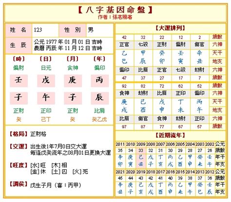 八字算命網|八字算命器